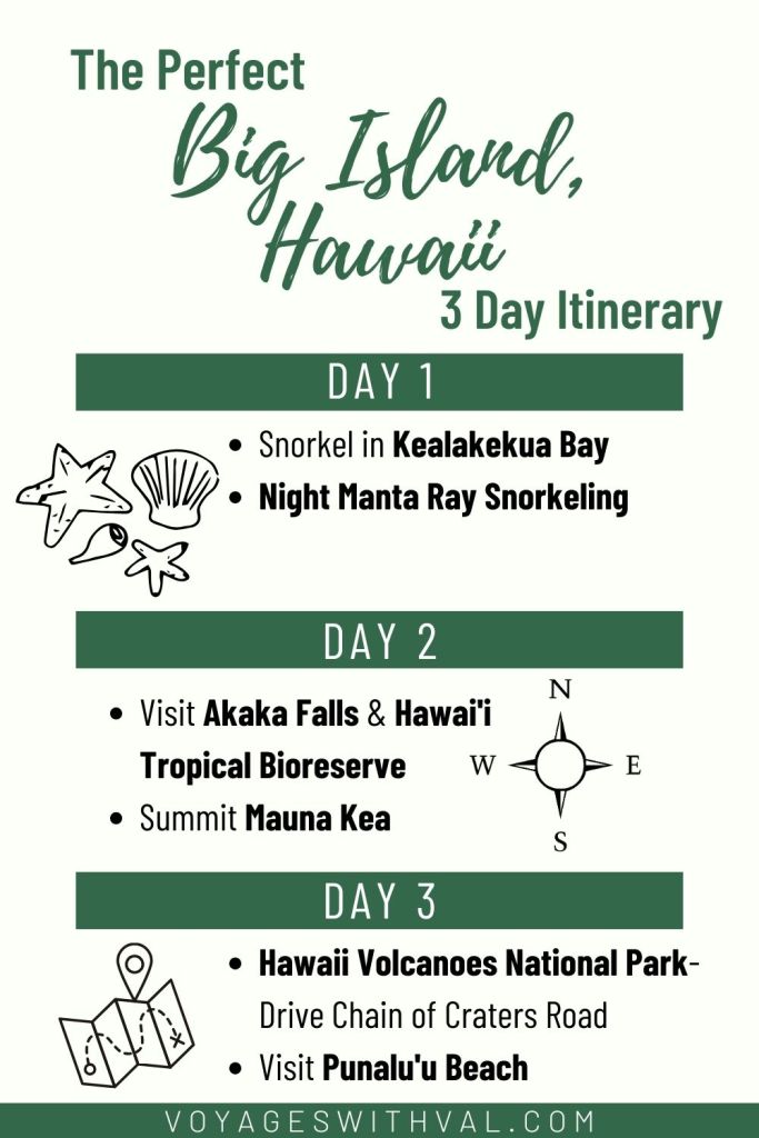 The Perfect Big Island of Hawaii 3 Day Itinerary