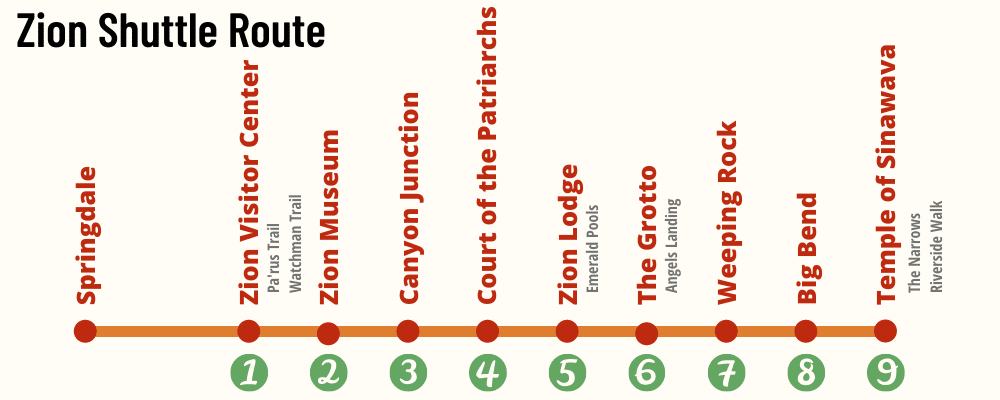 Zion National Park shuttle Route